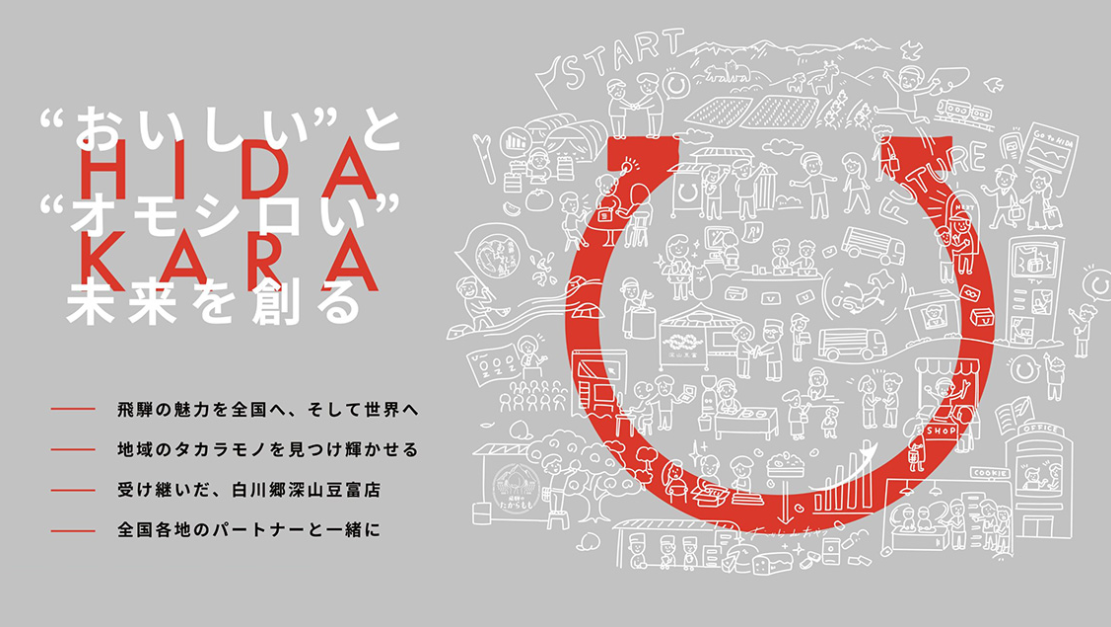 知られていない逸品をヒットに変える 文化と商いを両立する地域の仕事